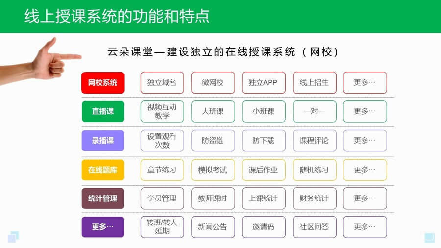 2026年教学用录屏软件哪个好用?